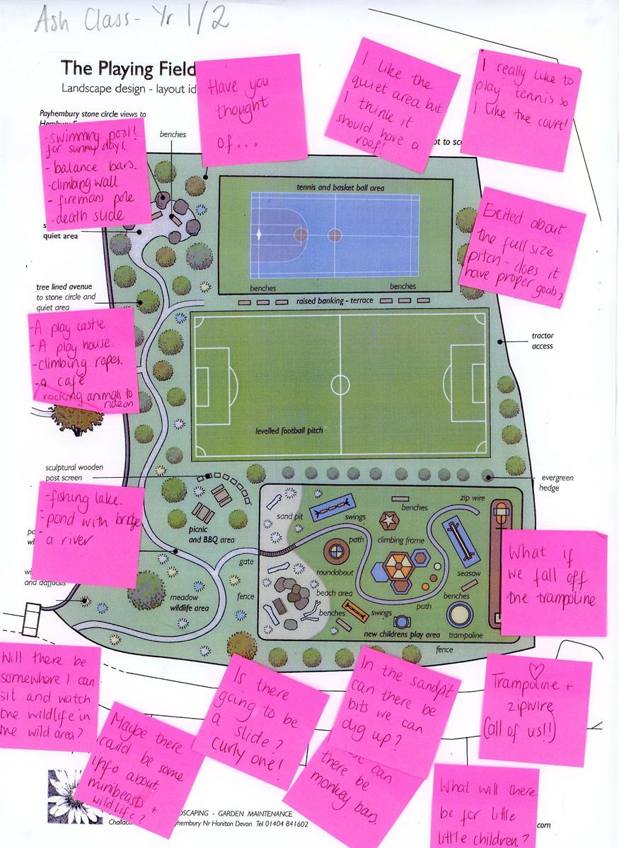 Diagram with comments and suggestions by Ash Class 